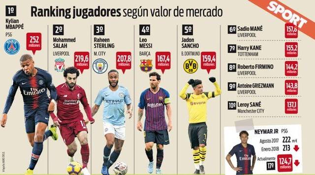 巴萨-法兰克福欧冠比赛门票仅限会员购买，确保主场氛围