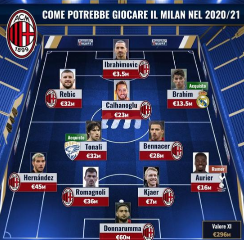 刘祝润：我们有机会扳平，下赛季希望继续感受梭鱼湾的氛围